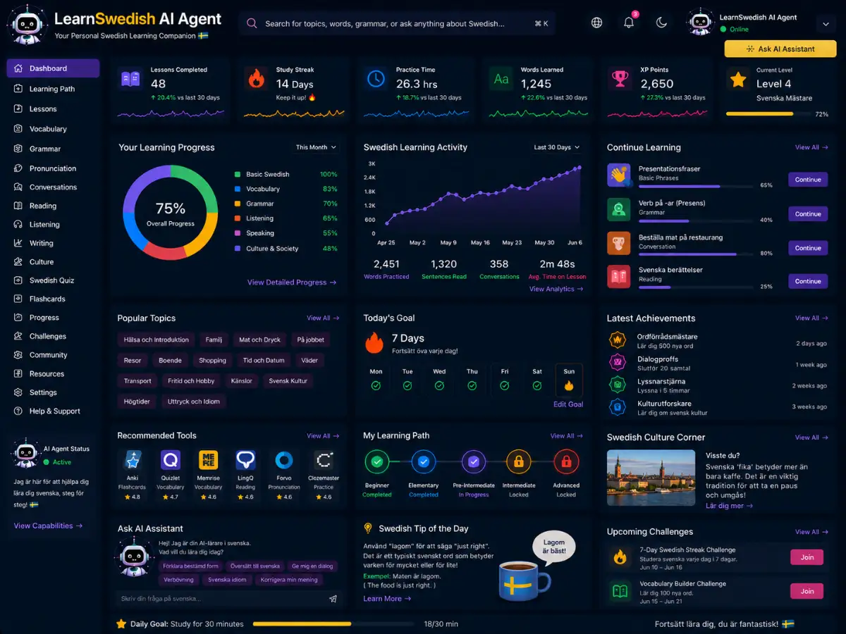 learnswedish.app AI Swedish tutor app — lesson dashboard preview